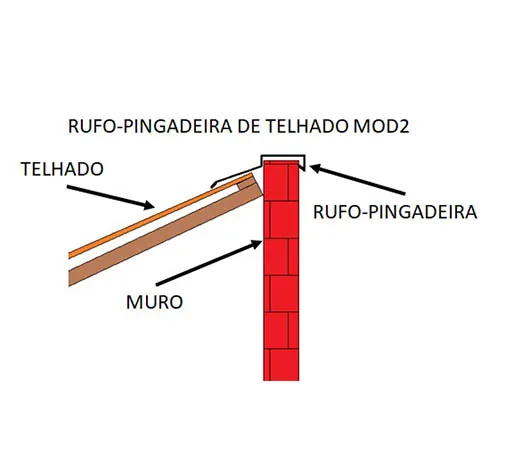 Esquema de rufo pingadeira de telhado, modelo 2